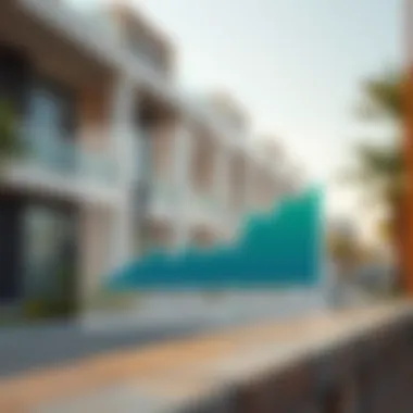 Graph illustrating pricing trends in Al Awir over time