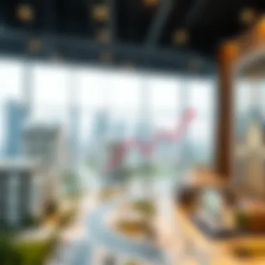 Trends in Housing Demand and Supply Graph illustrating housing trends in the UAE