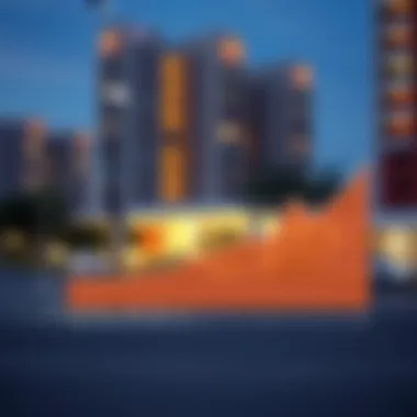 Pricing Trends for 2 BHK Properties in Al Nahda Graph displaying price trends for 2 BHK properties in Al Nahda