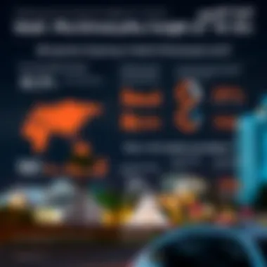 Infographic detailing socio-economic statistics relevant to Wadi Al Murkhaniyah Al Ain