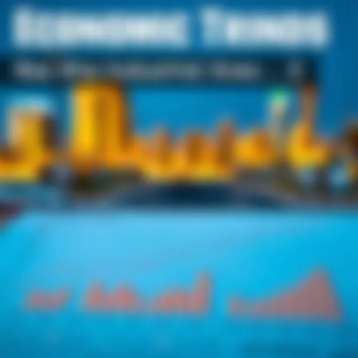 Chart illustrating economic trends and projections for Ras Al Khor Industrial Area