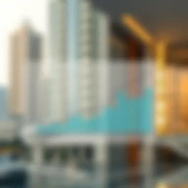 Graph illustrating market trends for studio flats in Bur Dubai